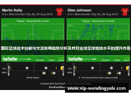 国际足球战术创新与交流发展趋势分析及其对全球足球竞技水平的提升作用