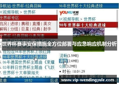 世界杯赛事安保措施全方位部署与应急响应机制分析