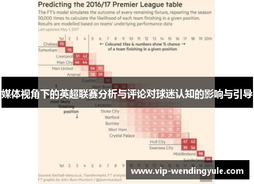 媒体视角下的英超联赛分析与评论对球迷认知的影响与引导 媒体视角下的英超联赛分析与评论对球迷认知的影响与引导