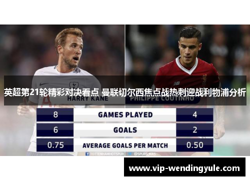 英超第21轮精彩对决看点 曼联切尔西焦点战热刺迎战利物浦分析