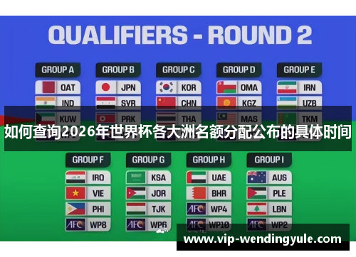 如何查询2026年世界杯各大洲名额分配公布的具体时间