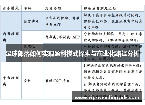 足球部落如何实现盈利模式探索与商业化路径分析