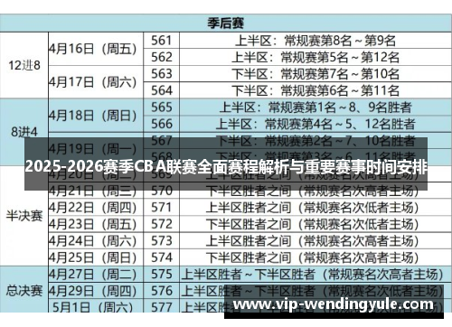 2025-2026赛季CBA联赛全面赛程解析与重要赛事时间安排