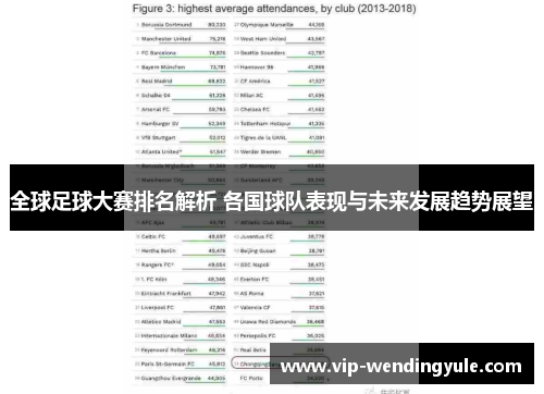 全球足球大赛排名解析 各国球队表现与未来发展趋势展望