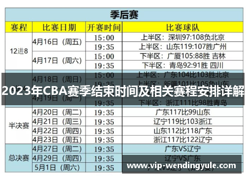 2023年CBA赛季结束时间及相关赛程安排详解
