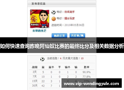 如何快速查询昨晚阿仙奴比赛的最终比分及相关数据分析